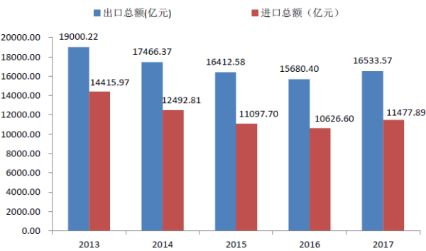 开云电竞官网